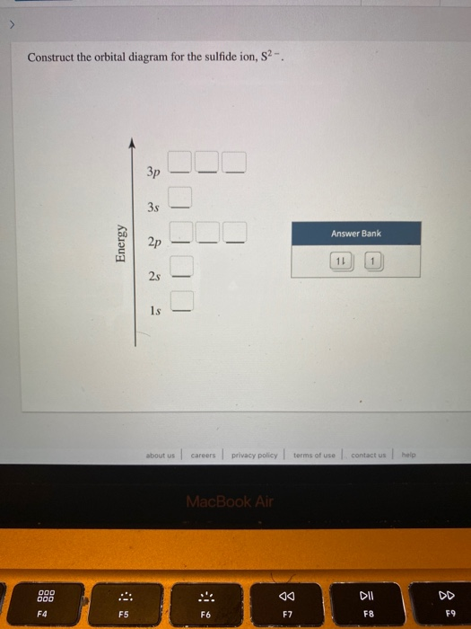 Solved Construct The Orbital Diagram For The Sulfide Ion Chegg