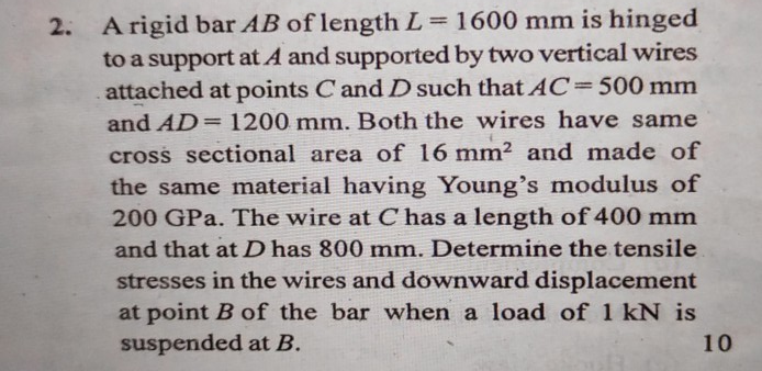 Solved A Rigid Bar Ab Of Length L Mm Is Hinged To Chegg