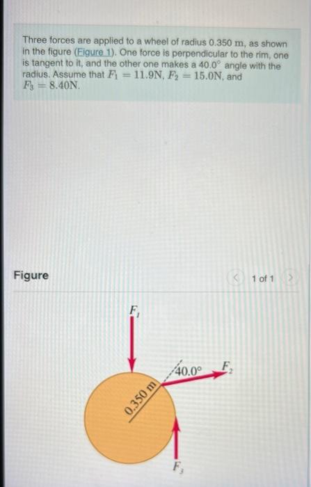 Solved Three Forces Are Applied To A Wheel Of Radius Chegg