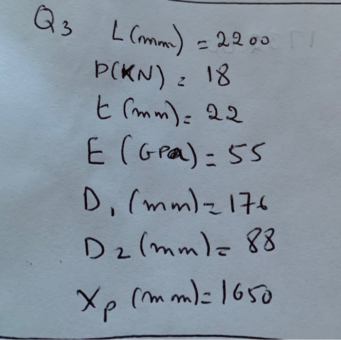 Solved Q Consider A Tapered Bar As Shown In Figure Q The Chegg