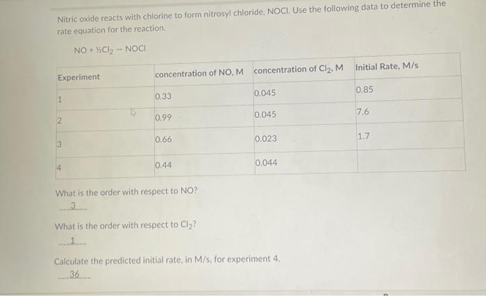 Solved Nitric Oxide Reacts With Chlorine To Form Nitrosyl Chegg