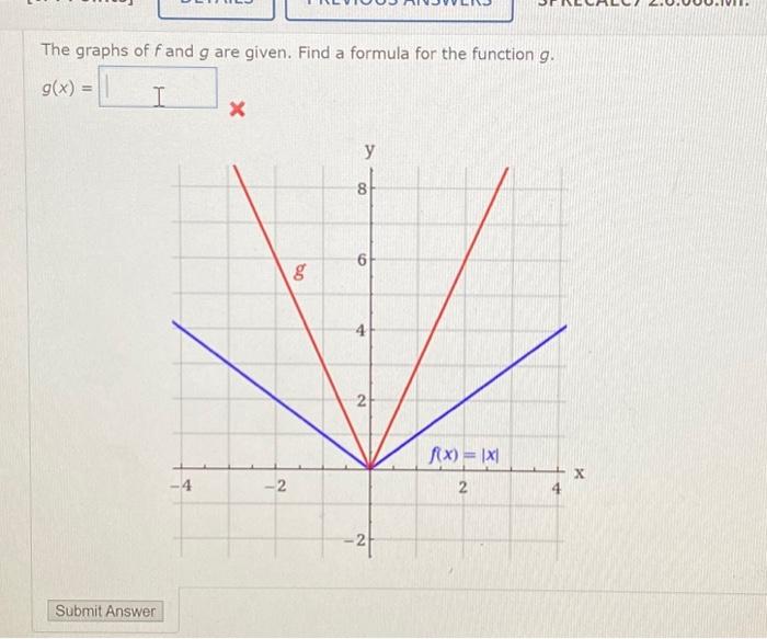 Solved The Graphs Of F And G Are Given Find A Formula For Chegg