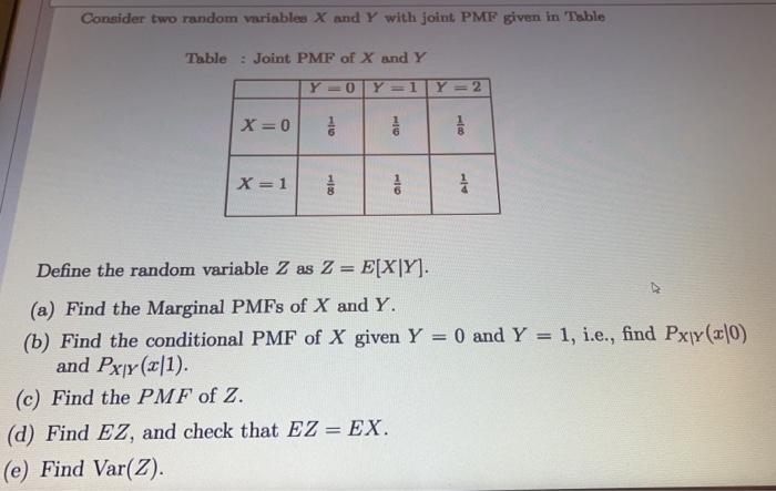 Solved Consider Two Random Variables X And Y With Joint Pmf Chegg