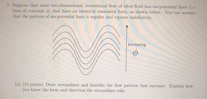 Solved Suppose That Some Two Dimensional Irrotational Chegg