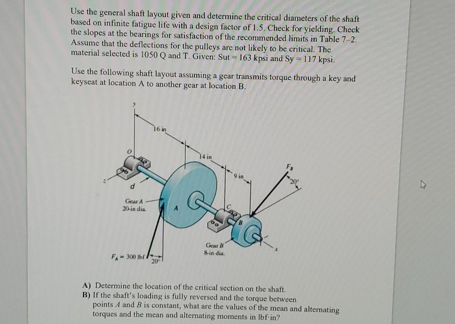 Solved Use The General Shaft Layout Given And Determine The Chegg