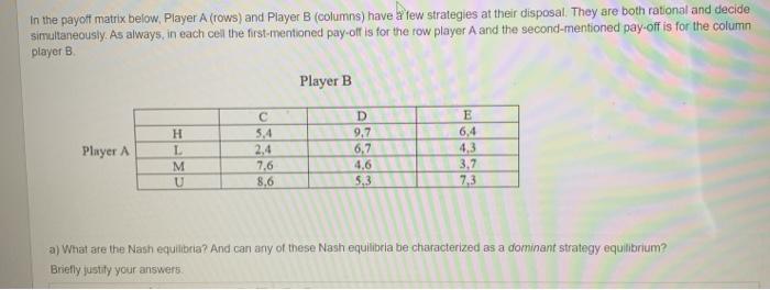 Solved In The Payoff Matrix Below Player A Rows And Chegg