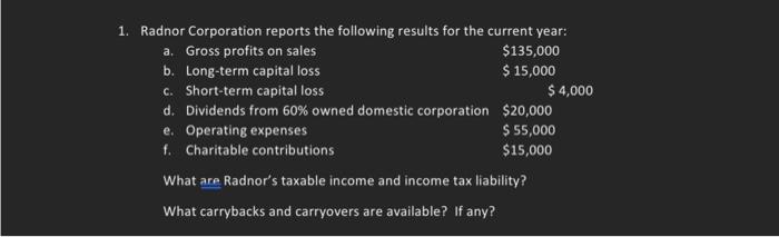 Solved Radnor Corporation Reports The Following Results Chegg