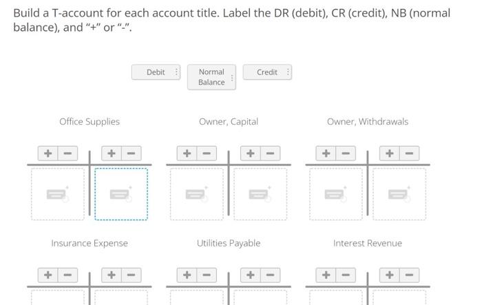 Solved Build A T Account For Each Account Title Label Chegg