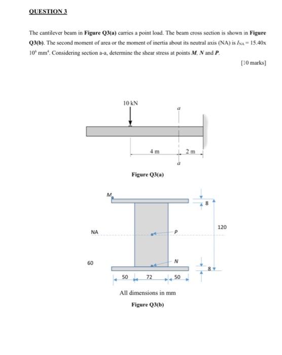 Solved The Cantilever Beam In Figure Q A Carries A Point Chegg