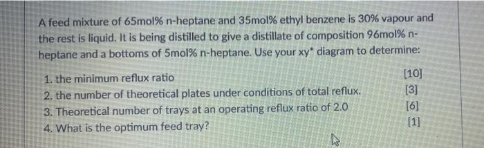 Solved A Feed Mixture Of 65mol N Heptane And 35mol Ethyl Chegg