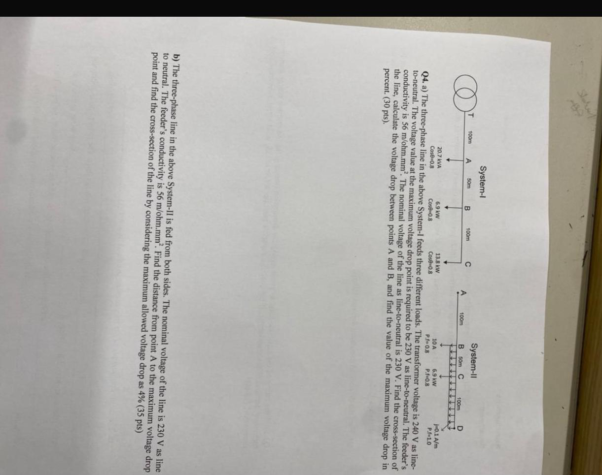 Solved System IQ4 A The Three Phase Line In The Above Chegg