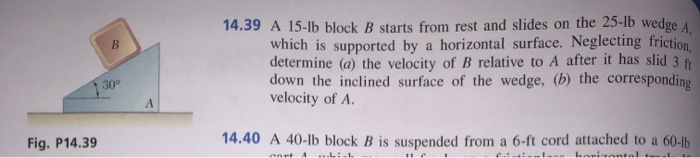 Solved 14 39 A 15 Lb Block B Starts From Rest And Slides On Chegg