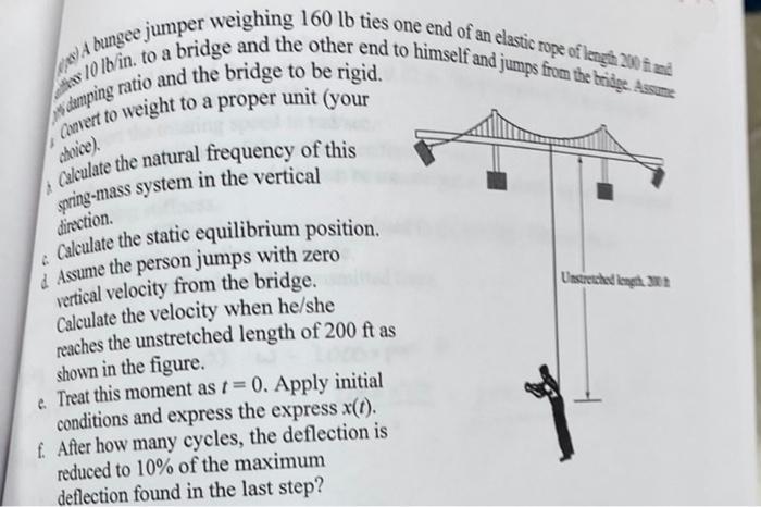 Solved F Bungee Jumper Weighing 160lb Ties One End Of An Chegg