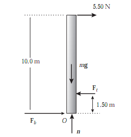 Solved Chapter Problem P Solution Physics For Scientists And