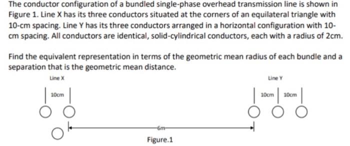 Solved The Conductor Configuration Of A Bundled Single Phase Chegg