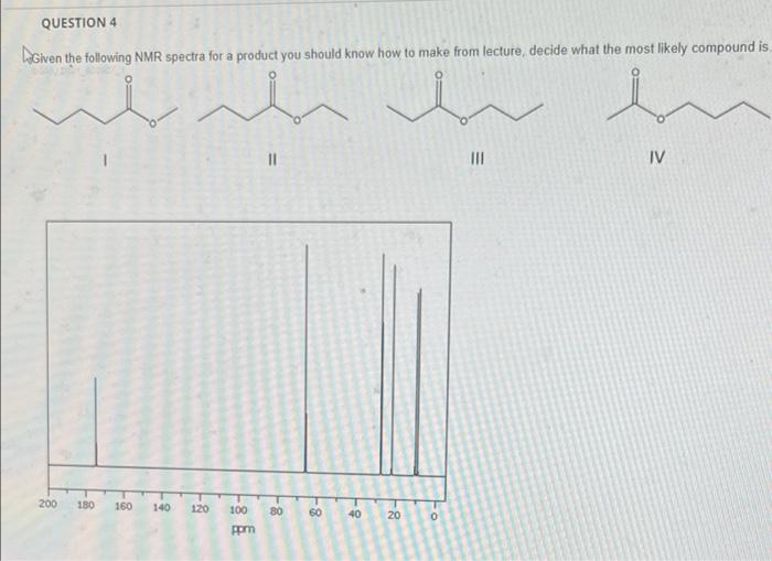 Solved Given The Following Nmr Spectra For A Product You Chegg