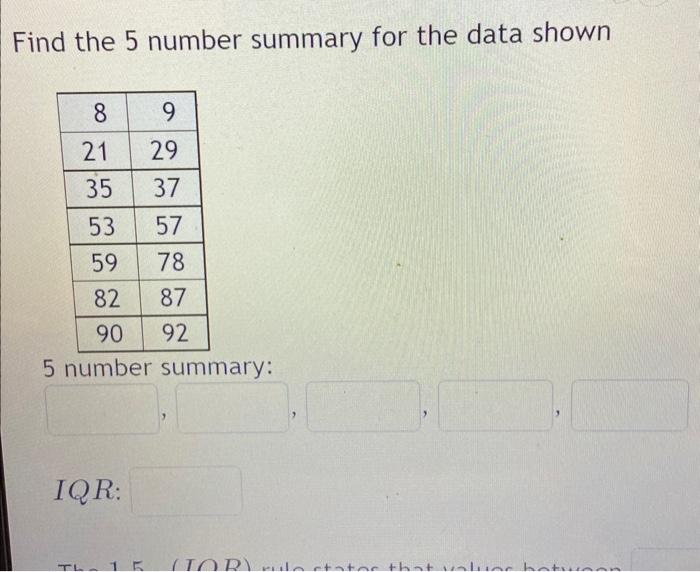 Find The Number Summary For The Data Shown Number Chegg