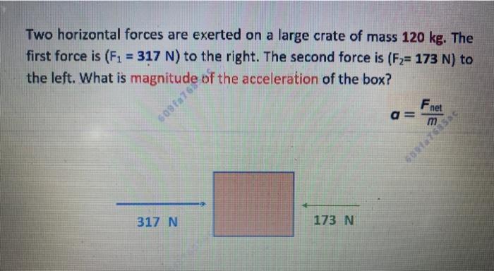 Solved Two Horizontal Forces Are Exerted On A Large Crate Of Chegg