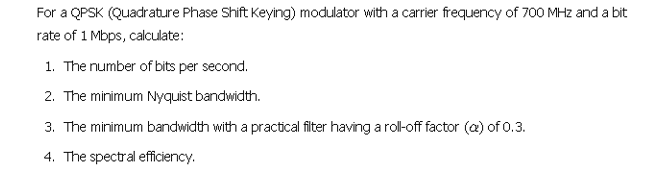 For A QPSK Quadrature Phase Shift Keying Modulator Chegg