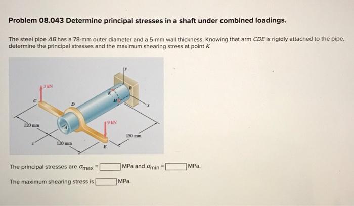 Solved Problem 08 043 Determine Principal Stresses In A Chegg