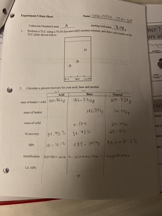 Solved Experiment 5 Data Sheet Name Headet 19 ACTE Starting Chegg