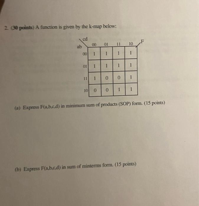 Solved Points A Function Is Given By The K Map Chegg