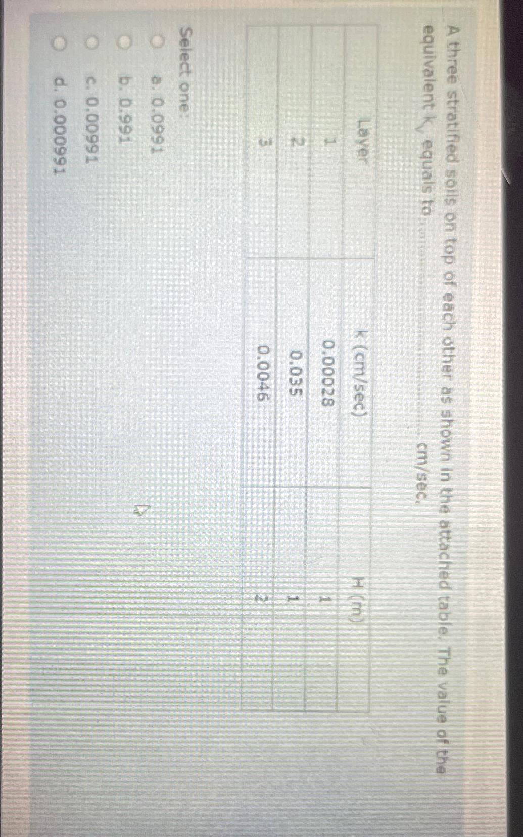 Solved A Three Stratified Soils On Top Of Each Other As Chegg