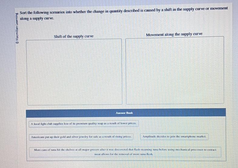 Solved Sort The Following Scenarios Into Whether The Change Chegg