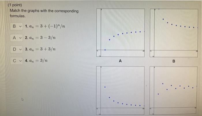 Solved 1 Point Match The Graphs With The Corresponding Chegg