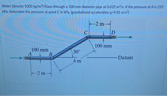 Solved Water Density 1000 Kg M3 Flows Through A 100 Mm Chegg