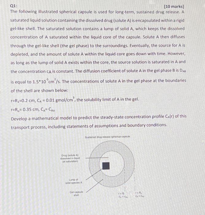 Solved Q1 10 Marks The Following Illustrated Spherical Chegg