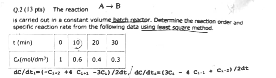 Solved Q 2 13 Pts The Reaction ABis Carried Out In A Chegg