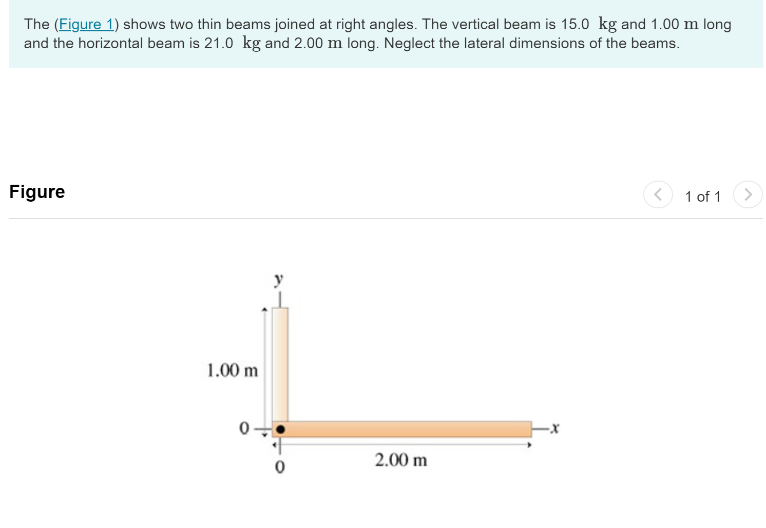 Solved The Figure Shows Two Thin Beams Joined At Right Chegg