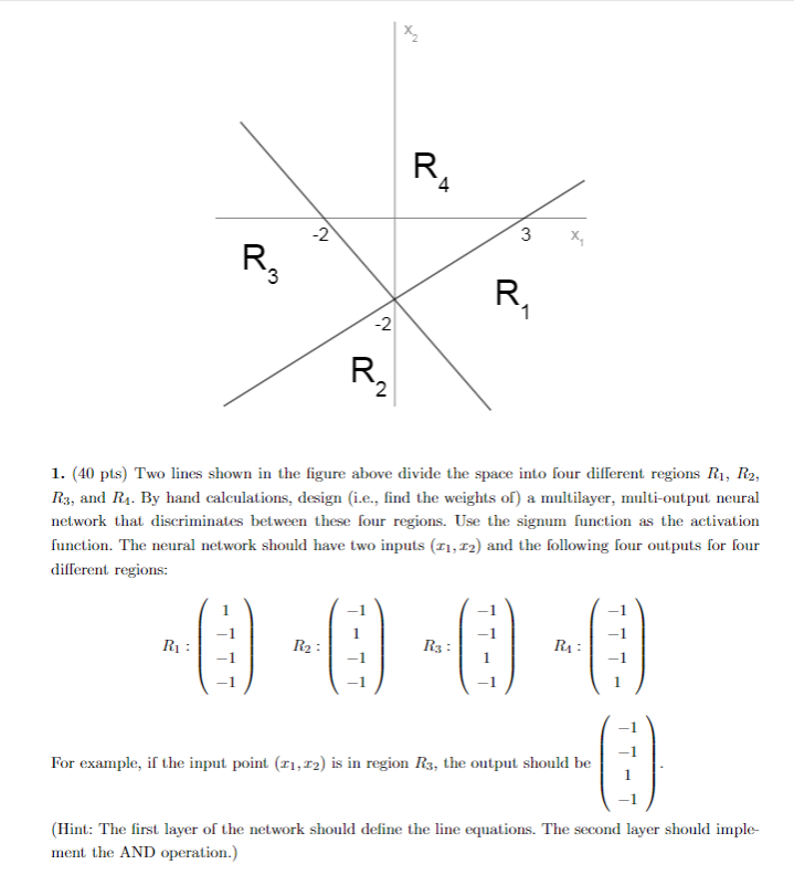 Solved 40 Pts Two Lines Shown In The Ligure Above Chegg