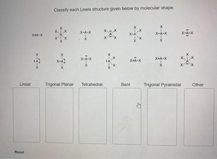 Solved Classify Each Lewis Structure Given Below By Chegg