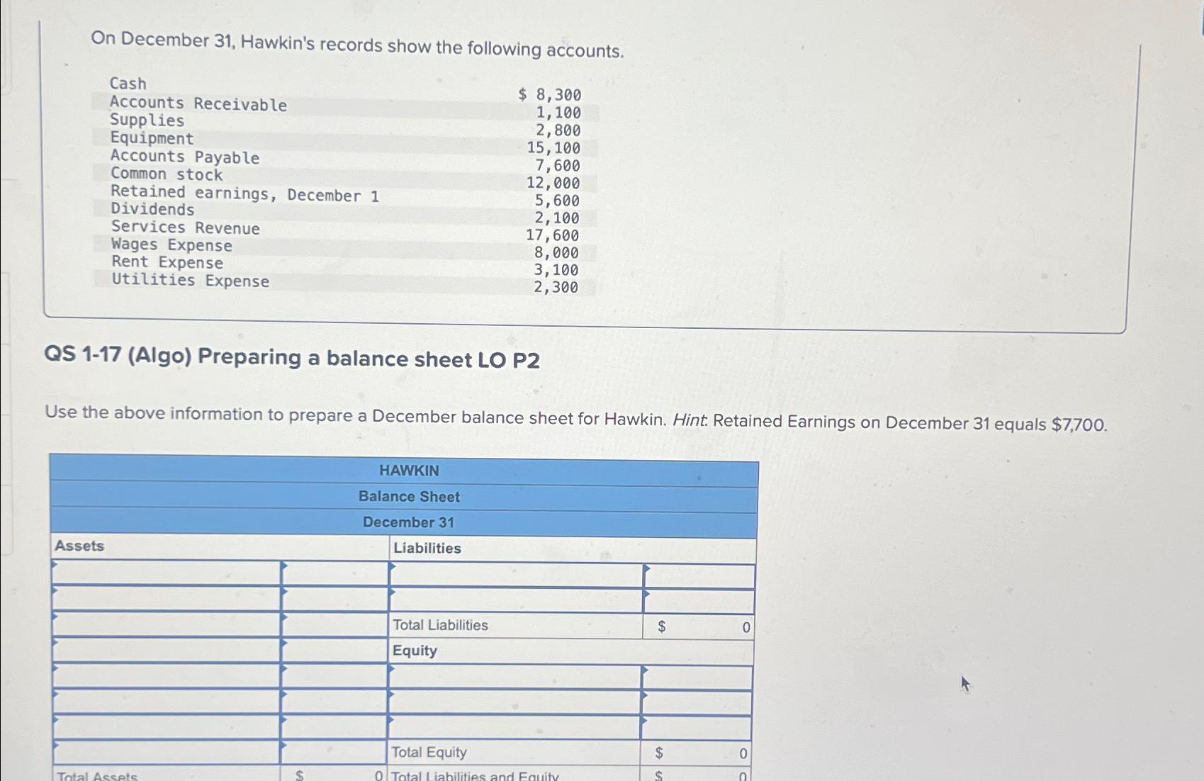 Solved On December 31 Hawkin S Records Show The Following Chegg