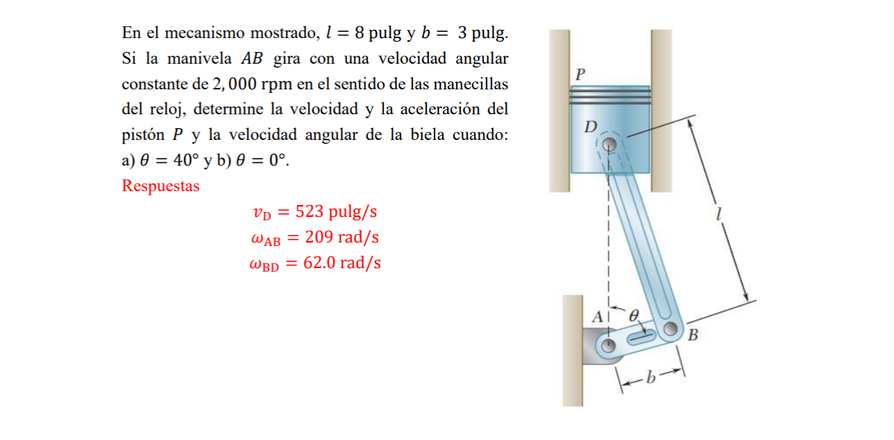 Solved En El Mecanismo Mostrado L 8 Pulg Y B 3 Pulg Si Chegg