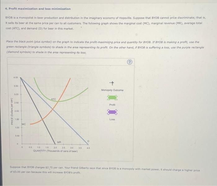 Solved 4 Profit Maximization And Loss Minimization BYOB Is Chegg