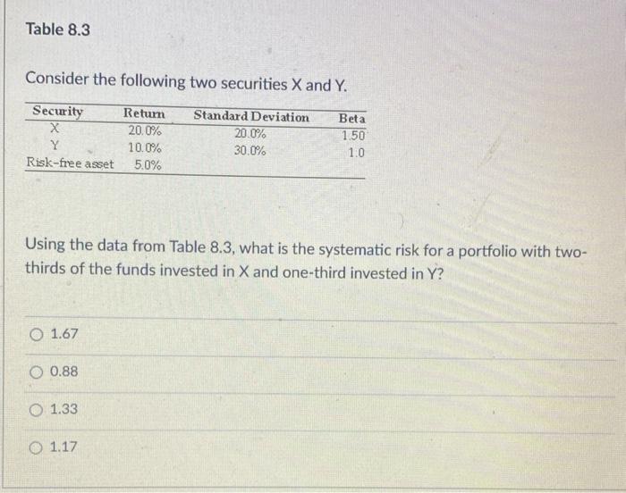 Solved Table Consider The Following Two Securities X And Chegg