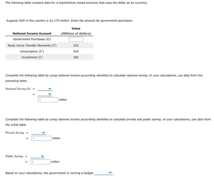 Solved The Following Table Contains Data For A Hypothetical Chegg