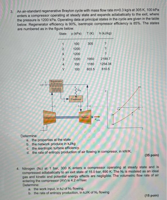 Solved An Air Standard Regenerative Brayton Cycle With Chegg