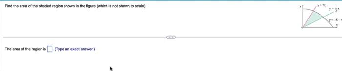 Solved Find The Area Of The Shaded Region Shown In The Chegg