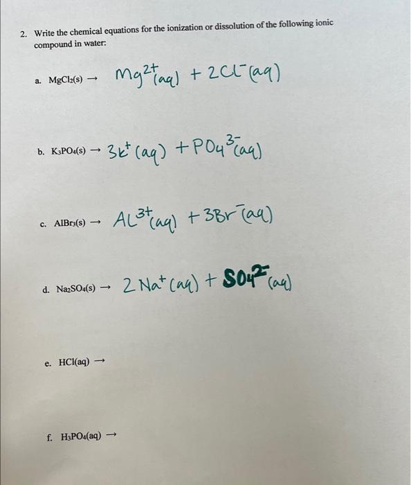 Solved Write The Chemical Equations For The Ionization Or Chegg