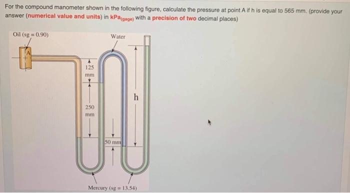 Solved For The Compound Manometer Shown In The Following Chegg