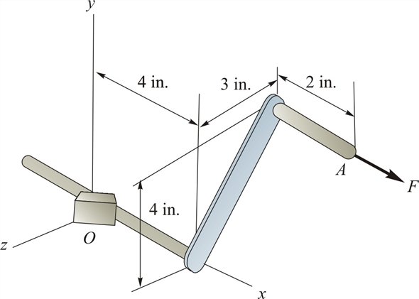 Solved Chapter 3 Problem 37P Solution Statics And Mechanics Of