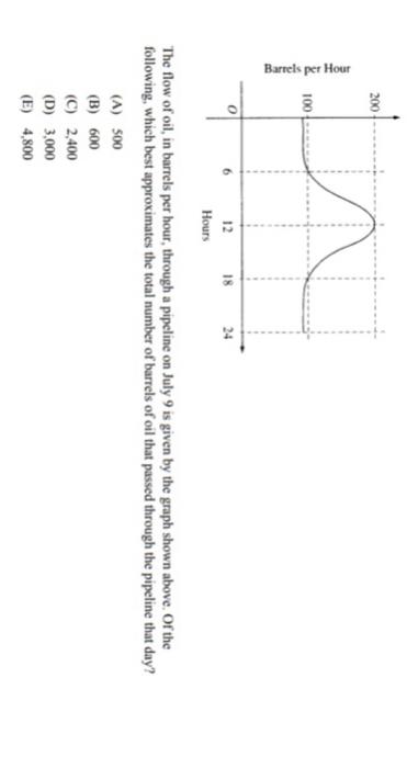 Solved The Flow Of Oil In Barrels Per Hour Through A Chegg