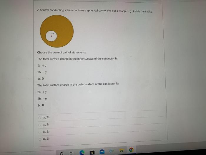 Solved A Neutral Conducting Sphere Contains A Spherical Chegg