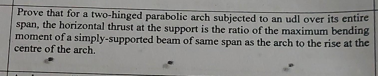 Solved Prove That For A Two Hinged Parabolic Arch Subjected Chegg