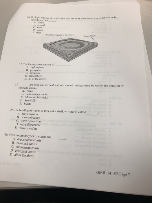 Solved 36 Geologie Structures In Which Rock Beds Dip Away Chegg