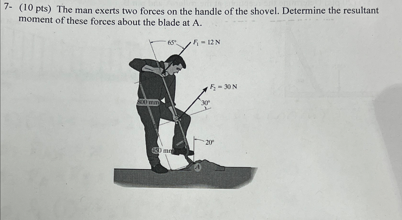 Solved Pts The Man Exerts Two Forces On The Handle Chegg